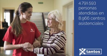 Ayudar a la Iglesia X muchas razones